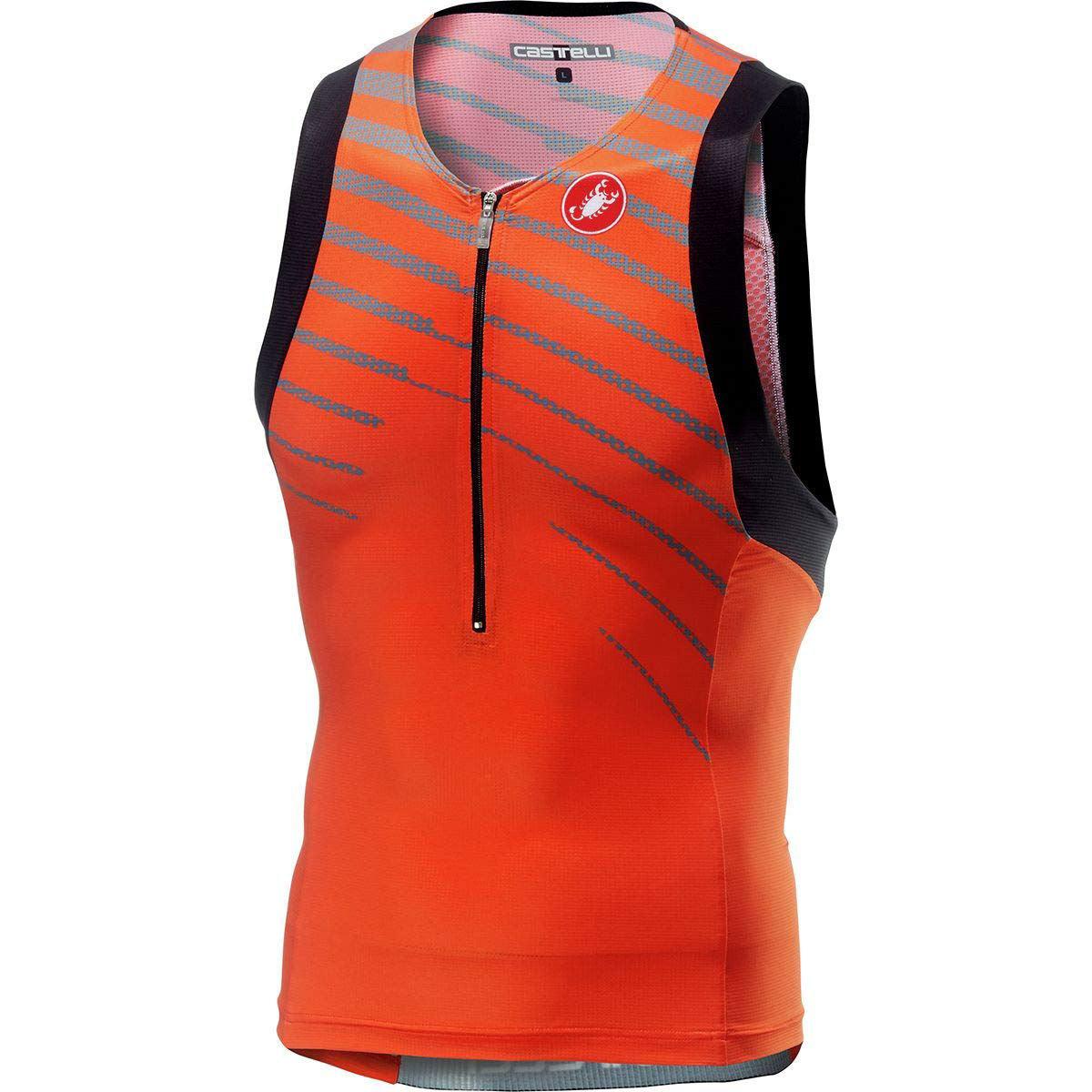 Tri Tops